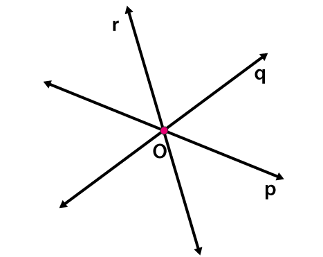 RD Sharma Solutions for Class 6 Chapter 10 solutions