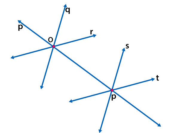 RD Sharma Solutions for Class 6 Chapter 10 solutions