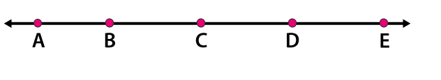 RD Sharma Solutions for Class 6 Chapter 10 solutions