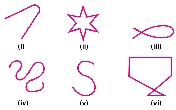 RD Sharma Solutions for Class 6 Chapter 10 solutions