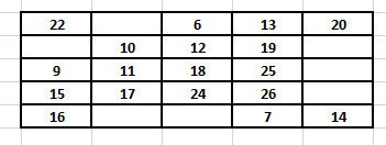 RD Sharma Solutions for Class 6 Chapter 4 solutions