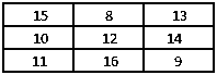 RD Sharma Solutions for Class 6 Chapter 4 solutions