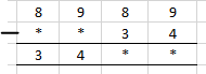 RD Sharma Solutions for Class 6 Chapter 4 solutions