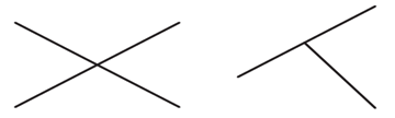 RD Sharma Solutions for Class 6 Chapter 18