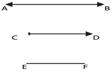 RD Sharma Solutions for Class 6 Chapter 18