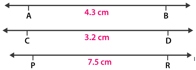 RD Sharma Solutions for Class 6 Chapter 19