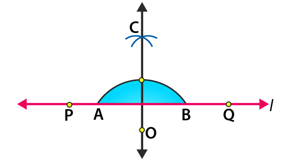 RD Sharma Solutions for Class 6 Chapter 19
