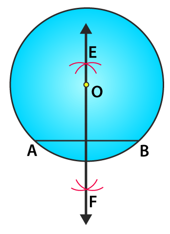 RD Sharma Solutions for Class 6 Chapter 19