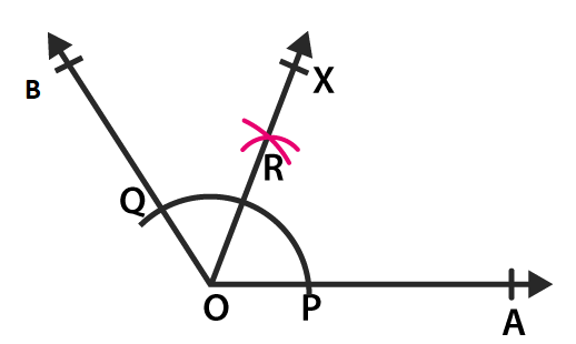 RD Sharma Solutions for Class 6 Chapter 19