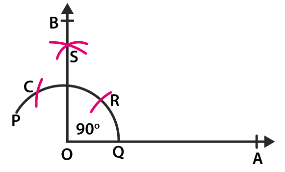 RD Sharma Solutions for Class 6 Chapter 19