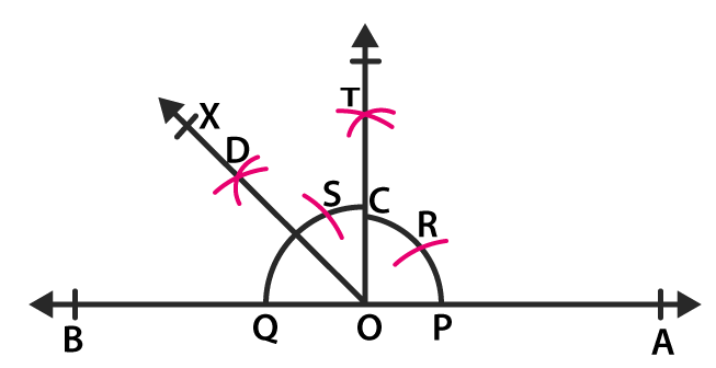 RD Sharma Solutions for Class 6 Chapter 19