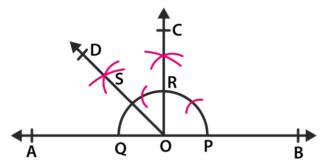 RD Sharma Solutions for Class 6 Chapter 19