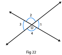 RD Sharma Solutions for class 7 Maths Chapter 14