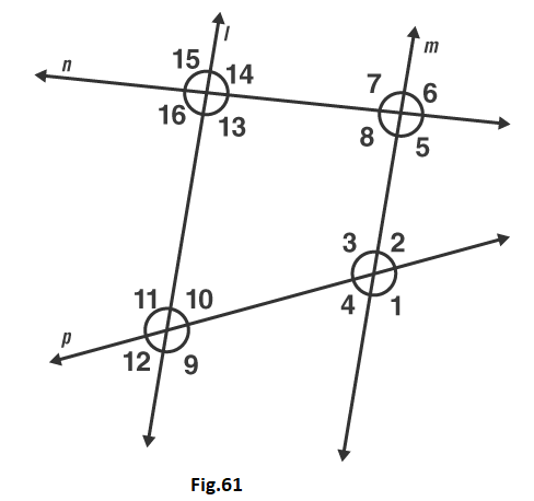 RD Sharma Solutions for class 7 Maths Chapter 14