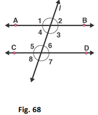 RD Sharma Solutions for class 7 Maths Chapter 14