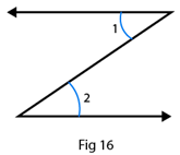 RD Sharma Solutions for class 7 Maths Chapter 14