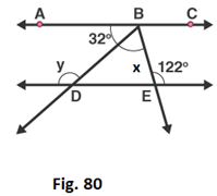 RD Sharma Solutions for class 7 Maths Chapter 14