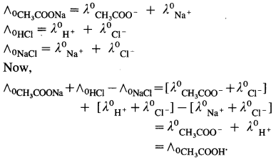 Maharashtra Board Solutions Class 12 Chemistry: Chapter 5- Electrochemistry Question 4.i
