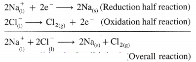 Maharashtra Board Solutions Class 12 Chemistry: Chapter 5- Electrochemistry Question 4.ii