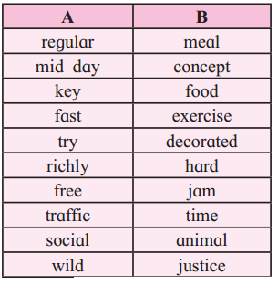 Maharashtra Board Solutions Class 12-English Yuvakbharati (Prose): Chapter 2- On Saying “Please”