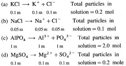 Maharashtra Board Solutions Class 12 Chemistry: Chapter 2- Solutions Question 1