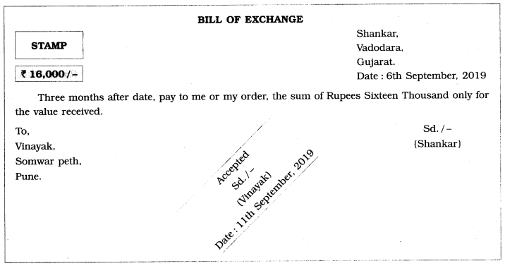Maharashtra Board Solutions Class 12-Book Keeping & Accountancy: Chapter 7- Bills of Exchange
