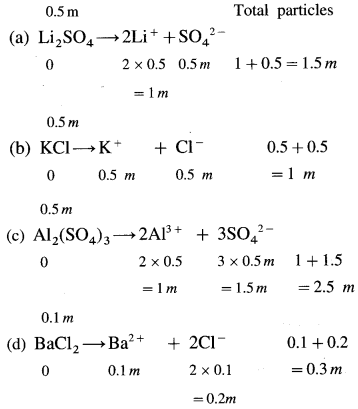 Maharashtra Board Solutions Class 12 Chemistry: Chapter 2- Solutions Question 2