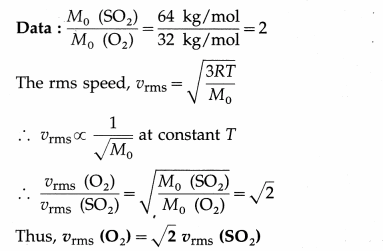 Maharashtra Board Solutions Class 12 Physics: Chapter 3- Kinetic Theory of Gases and Radiation Question 2.14