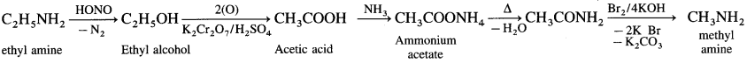 Maharashtra Board Solutions Class 12 Chemistry: Chapter 13- Amines Question 3.iv