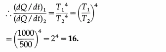 Maharashtra Board Solutions Class 12 Physics: Chapter 3- Kinetic Theory of Gases and Radiation Question 2.22