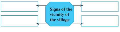 Maharashtra Board Solutions Class 12-English Yuvakbharati (Prose): Chapter 6- Into the Wild