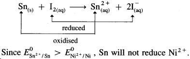 Maharashtra Board Solutions Class 12 Chemistry: Chapter 5- Electrochemistry Question 2