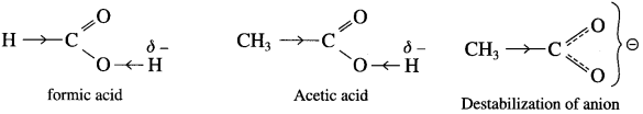 Maharashtra Board Solutions Class 12 Chemistry: Chapter 12- Aldehydes, Ketones and Carboxylic Acids Question 3.ii