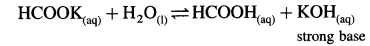 Maharashtra Board Solutions Class 12 Chemistry: Chapter 3- Ionic Equilibria Question 1