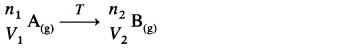 Maharashtra Board Solutions Class 12 Chemistry: Chapter 4- Chemical Thermodynamics Question 3.v