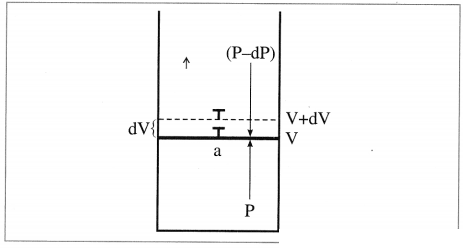 Maharashtra Board Solutions Class 12 Chemistry: Chapter 4- Chemical Thermodynamics Question 3.ix