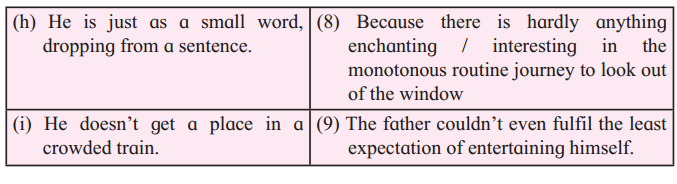 Maharashtra Board Solutions Class 12-English Yuvakbharati (Poetry): Chapter 5- Father Returning Home