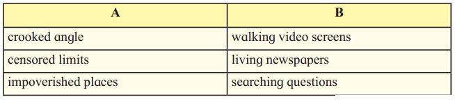 Maharashtra Board Solutions Class 12-English Yuvakbharati (Prose): Chapter 7- Why We Travel