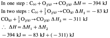 Maharashtra Board Solutions Class 12 Chemistry: Chapter 4- Chemical Thermodynamics Question 4.iii