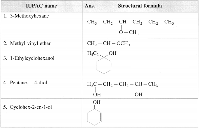 Maharashtra Board Solutions Class 12 Chemistry: Chapter 11- Alcohols, Phenols and Ethers Question 5