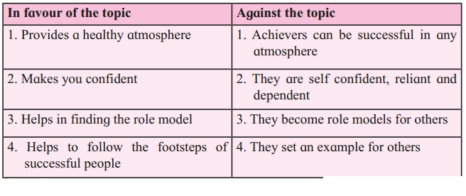 Maharashtra Board Solutions Class 12-English Yuvakbharati (Prose): Chapter 8- Voyaging Towards