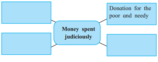 Maharashtra Board Solutions Class 12-English Yuvakbharati (Poetry): Chapter 6- Money