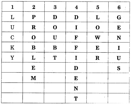 Maharashtra Board Solutions Class 12-English Yuvakbharati (Prose): Chapter 8- Voyaging Towards