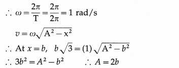 Maharashtra Board Solutions Class 12 Physics: Chapter 5- Oscillations Question 17
