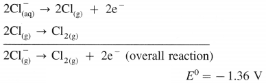 Maharashtra Board Solutions Class 12 Chemistry: Chapter 5- Electrochemistry Question 3.iii