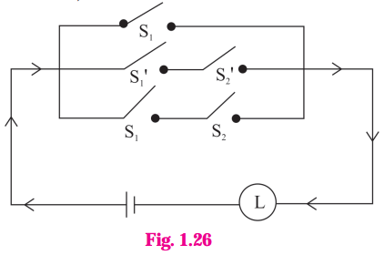 Maharashtra Board Solutions Class 12-Arts & Science Maths (Part 1): Chapter 1- Mathematical Logic Ex 1.5