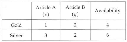 Maharashtra Board Solutions Class 12-Arts & Science Maths (Part 1): Chapter 7- Linear Programming Ex 7.2