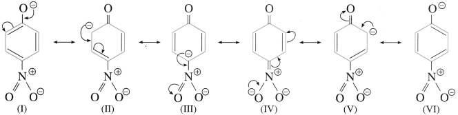 Maharashtra Board Solutions Class 12 Chemistry: Chapter 11- Alcohols, Phenols and Ethers Question 11.5