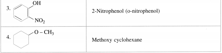 Maharashtra Board Solutions Class 12 Chemistry: Chapter 11- Alcohols, Phenols and Ethers Question 6