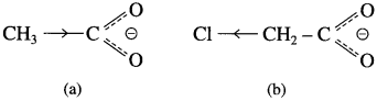 Maharashtra Board Solutions Class 12 Chemistry: Chapter 12- Aldehydes, Ketones and Carboxylic Acids Question 1
